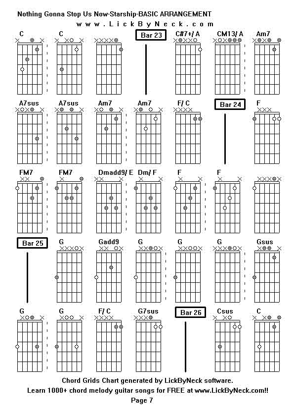 Chord Grids Chart of chord melody fingerstyle guitar song-Nothing Gonna Stop Us Now-Starship-BASIC ARRANGEMENT,generated by LickByNeck software.